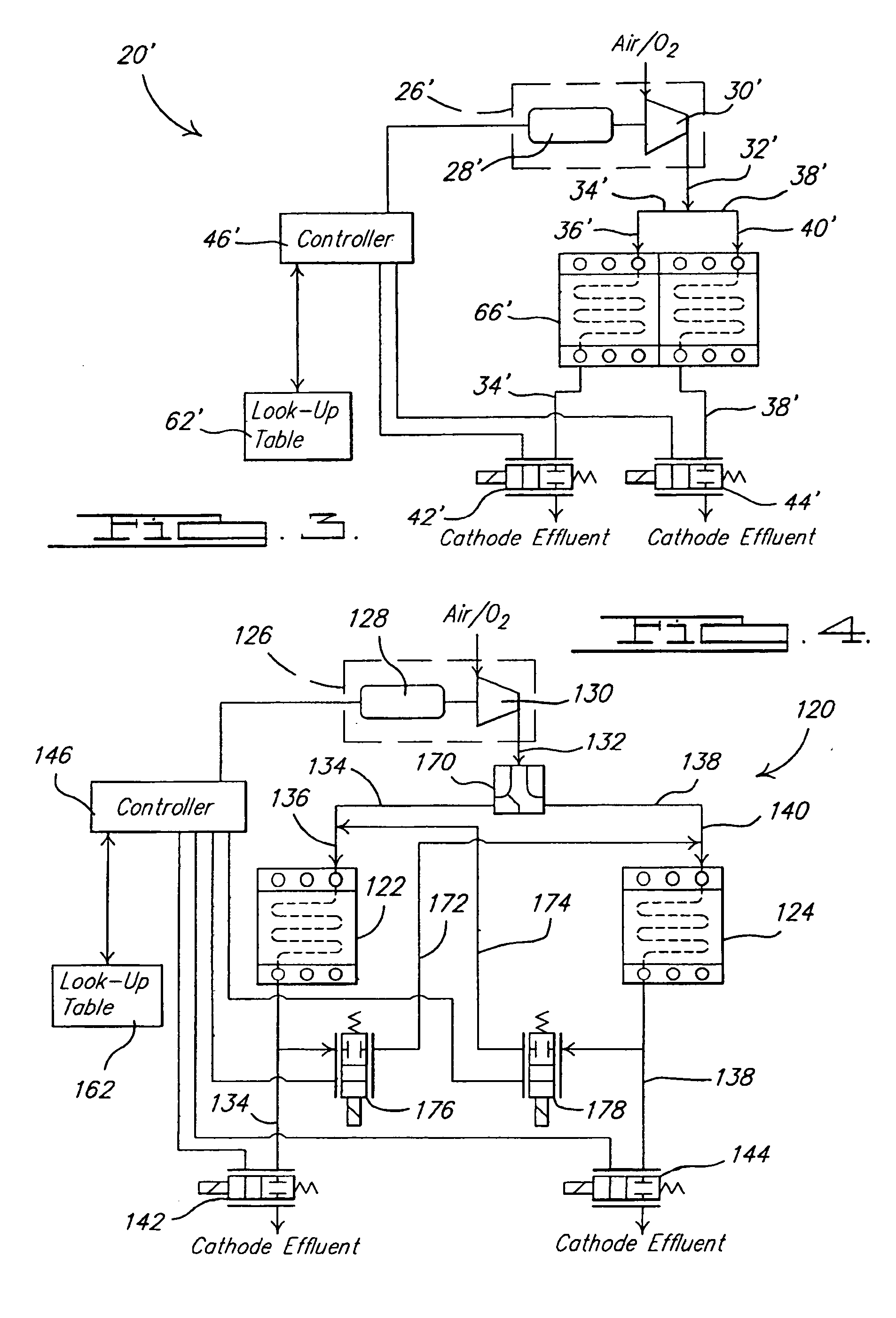 Dynamic cathode gas control for a fuel cell system