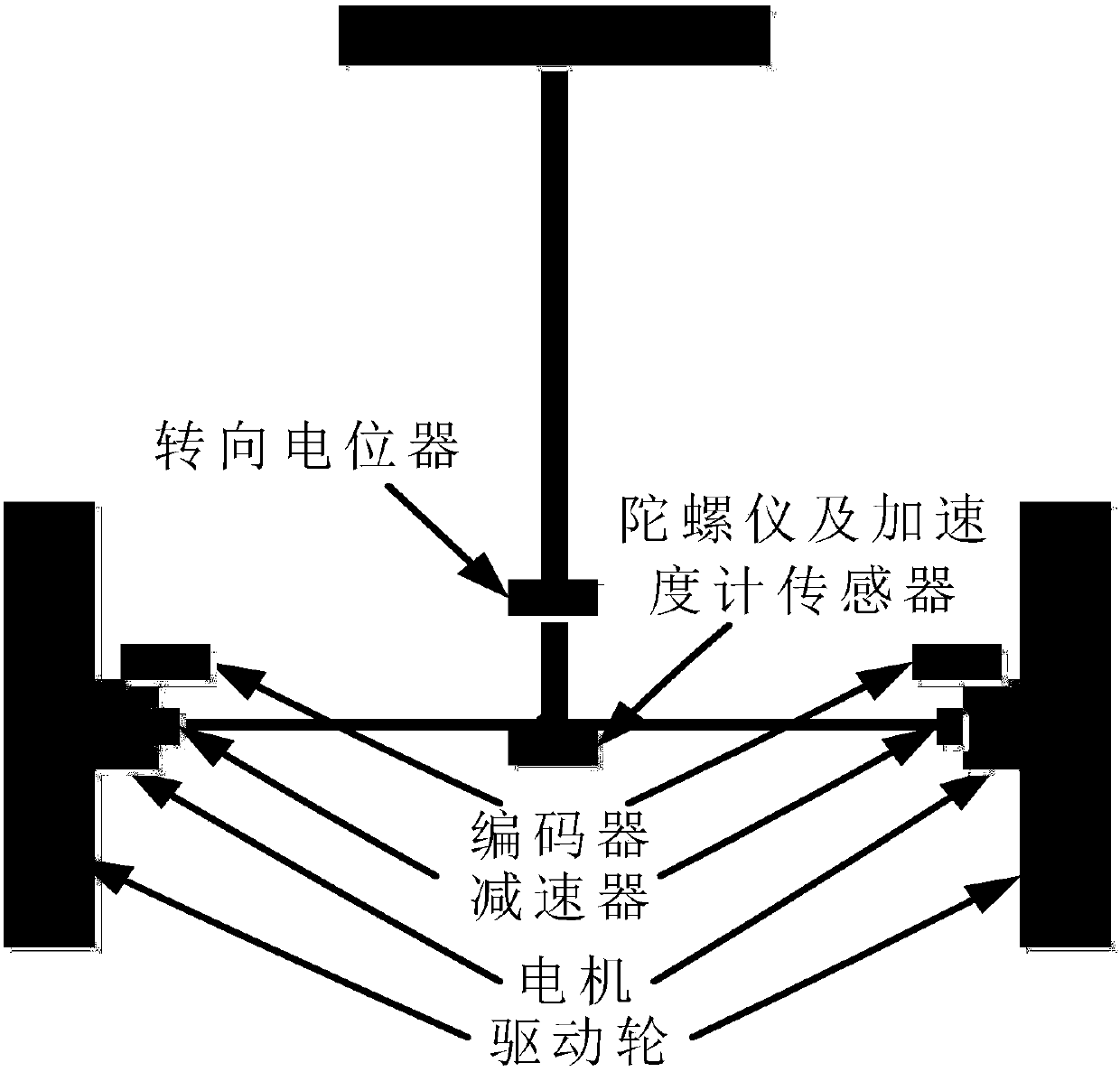 Sliding mode adaptive controller with built-in brushless DC motor current loop control for two-wheeled self-balancing robot