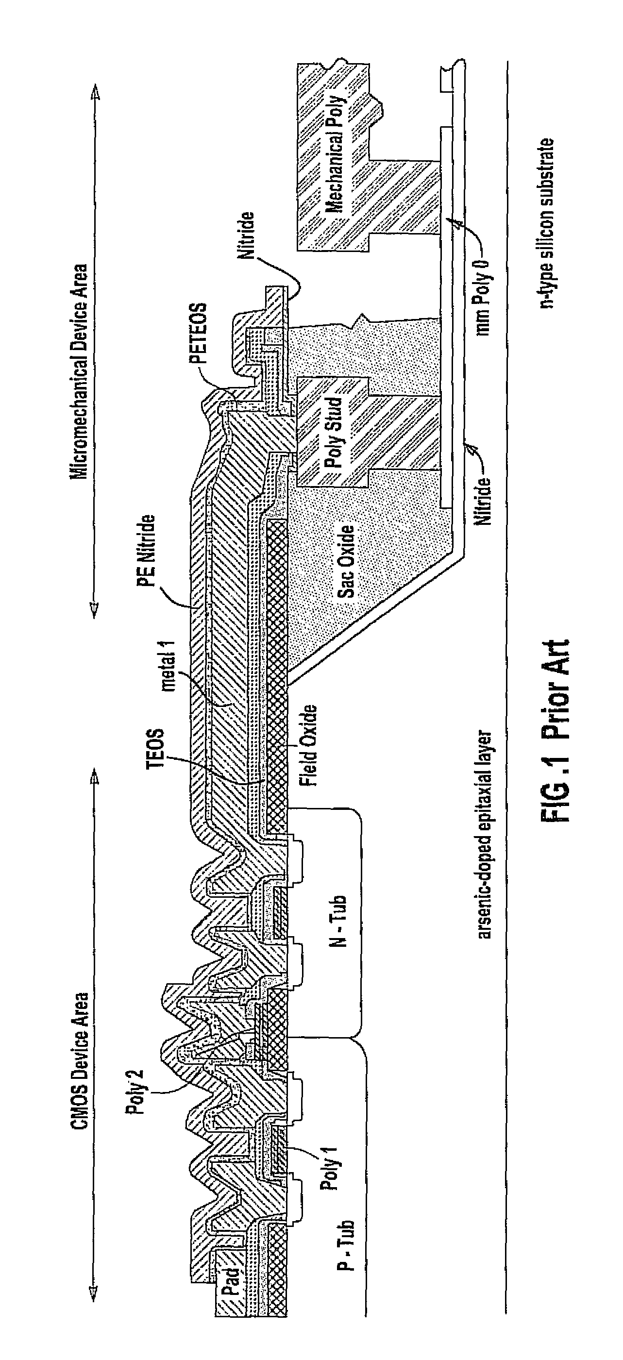 Method of forming monolithic CMOS-MEMS hybrid integrated, packaged structures