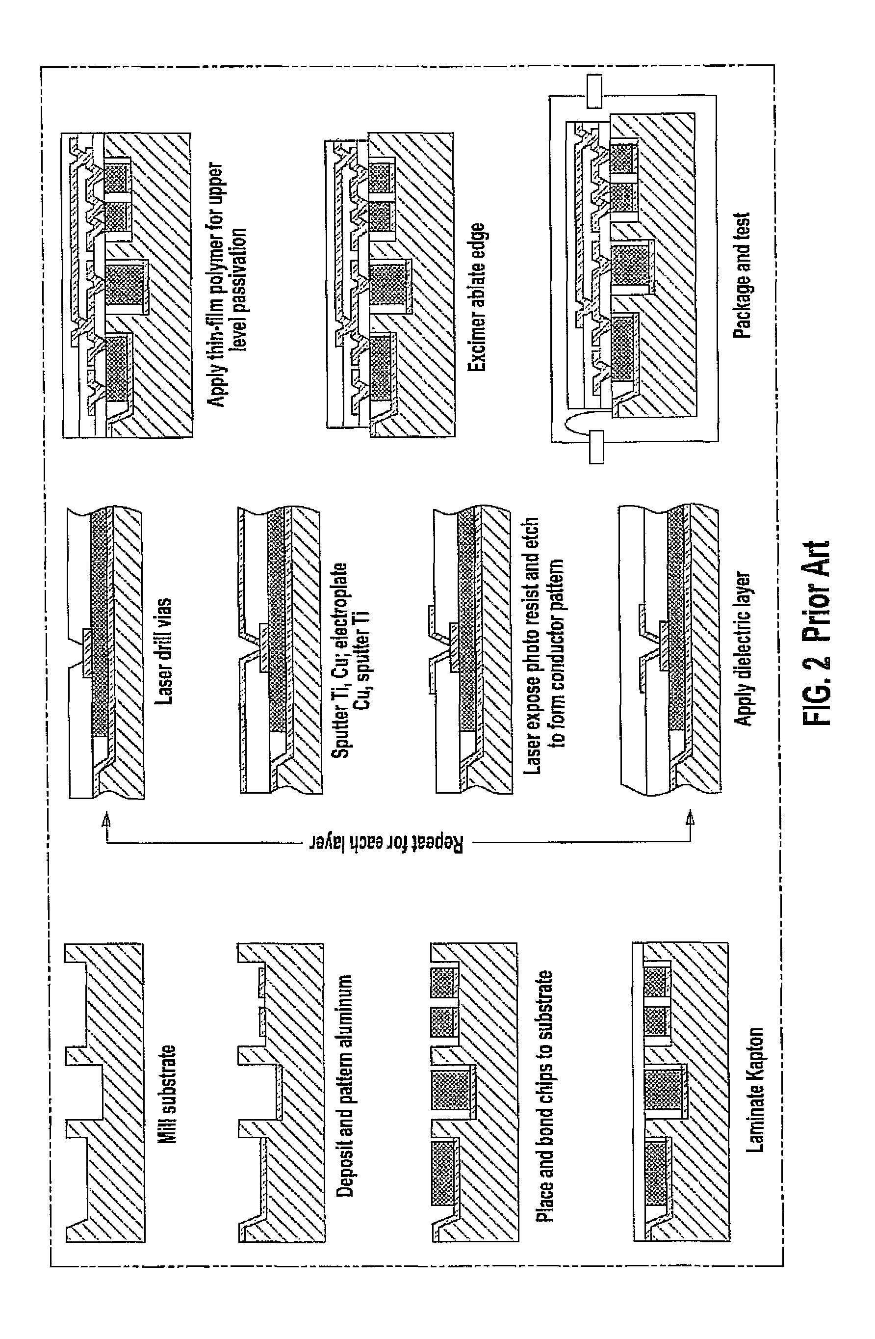 Method of forming monolithic CMOS-MEMS hybrid integrated, packaged structures