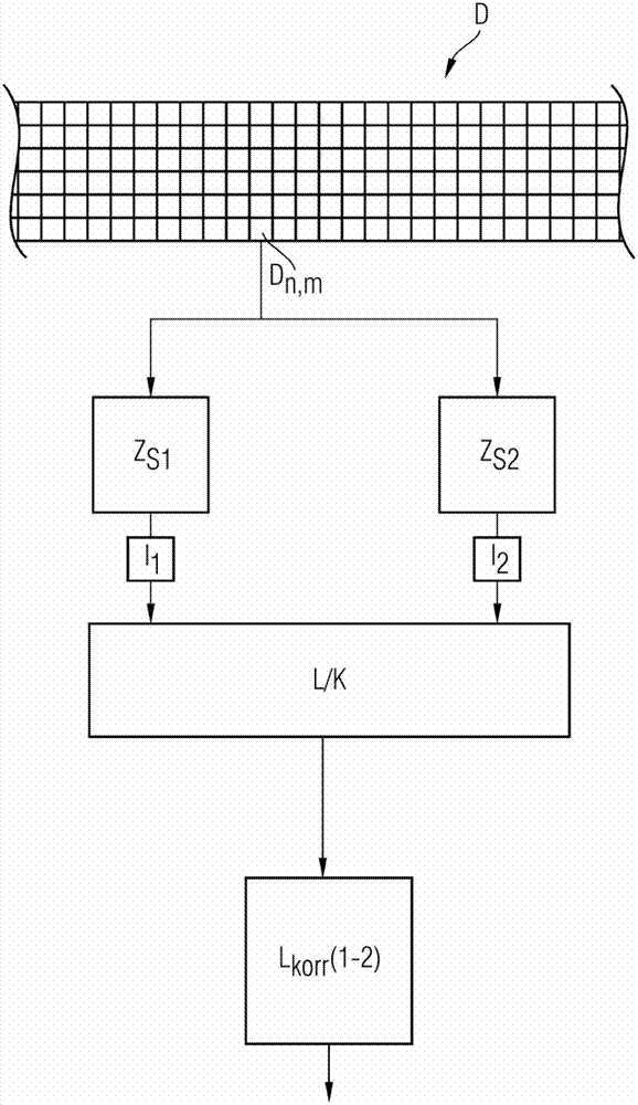 A method for correcting count rate drift in a quantum-counting detector and an x-ray system