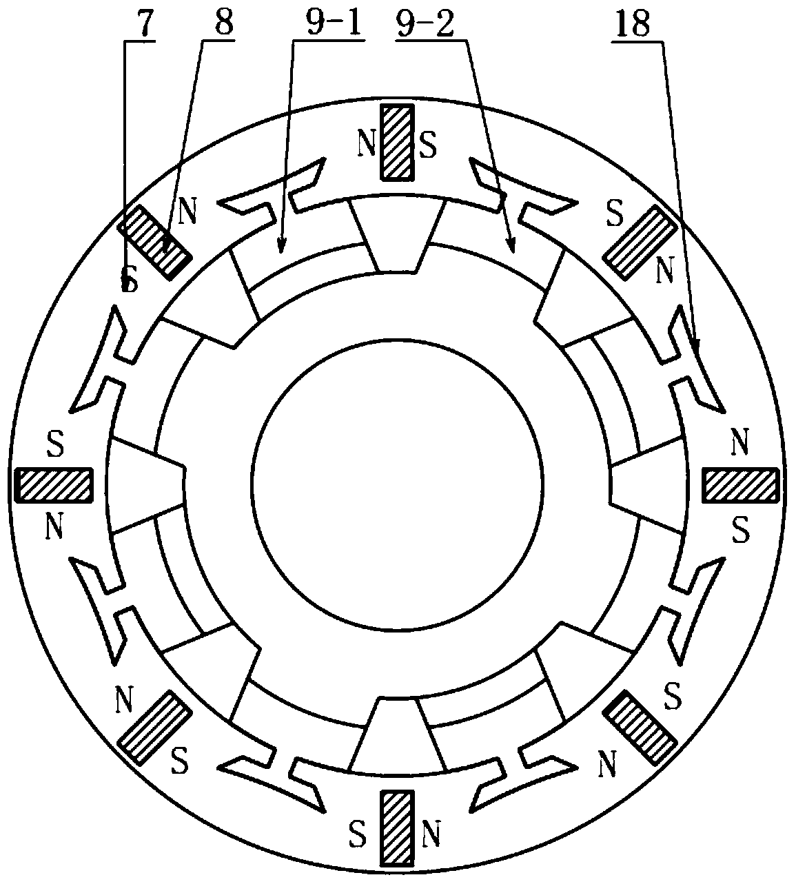 A mechanically adjustable magnetic rotating machine