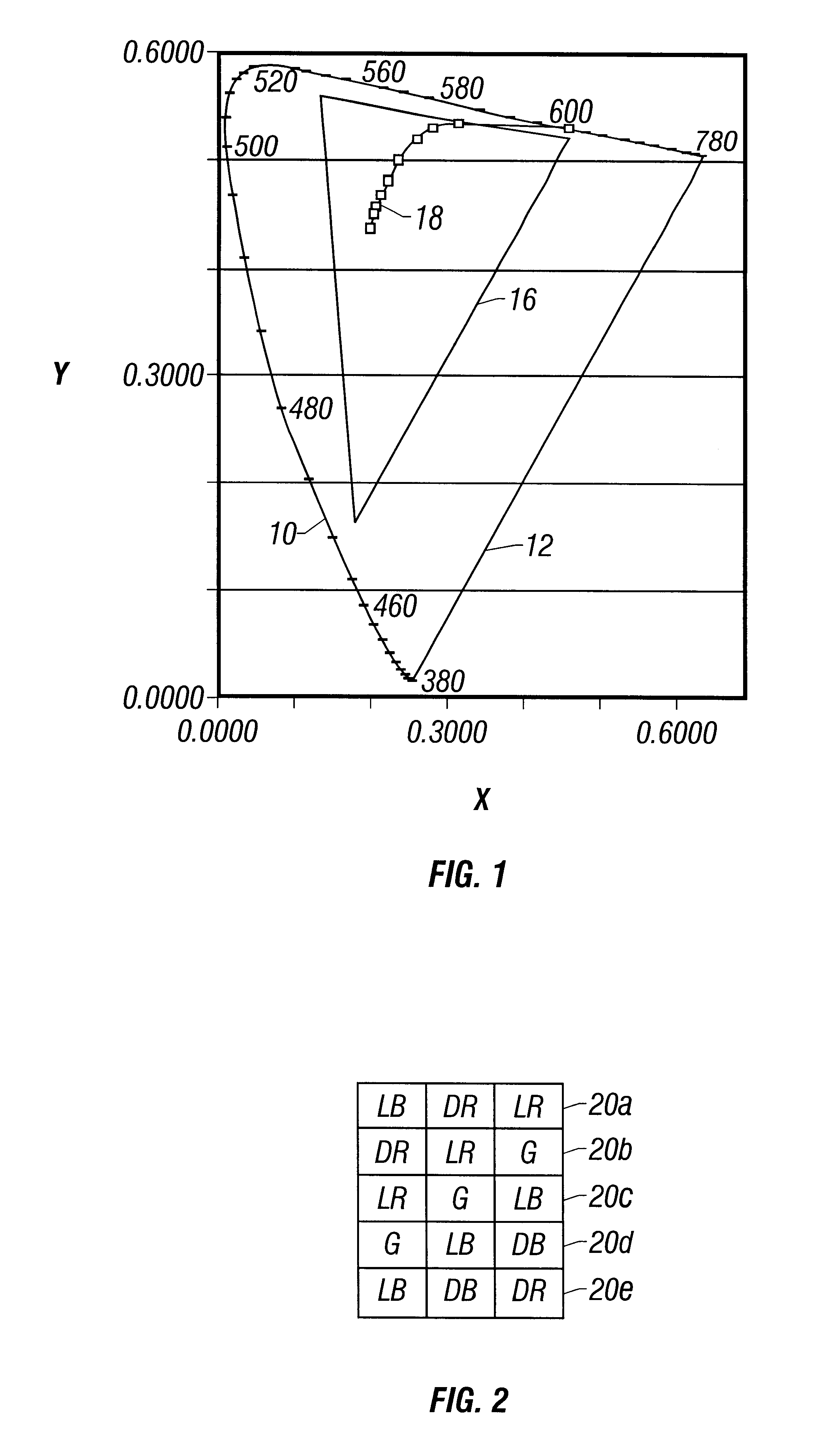 Performing color conversion in extended color polymer displays