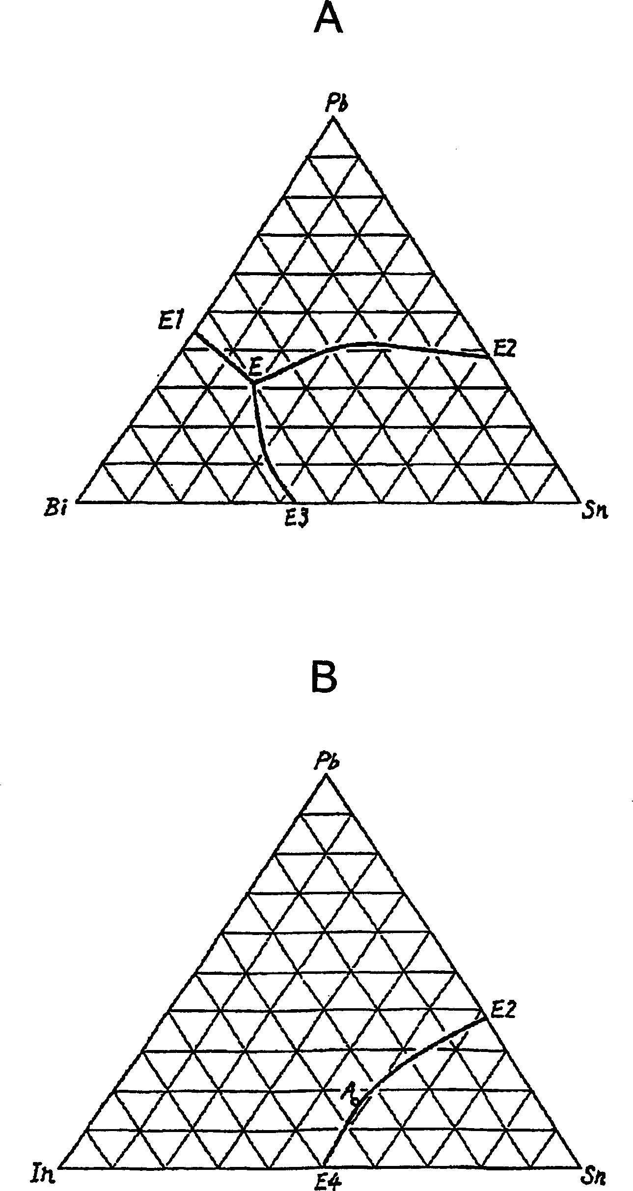 Thermal fuse