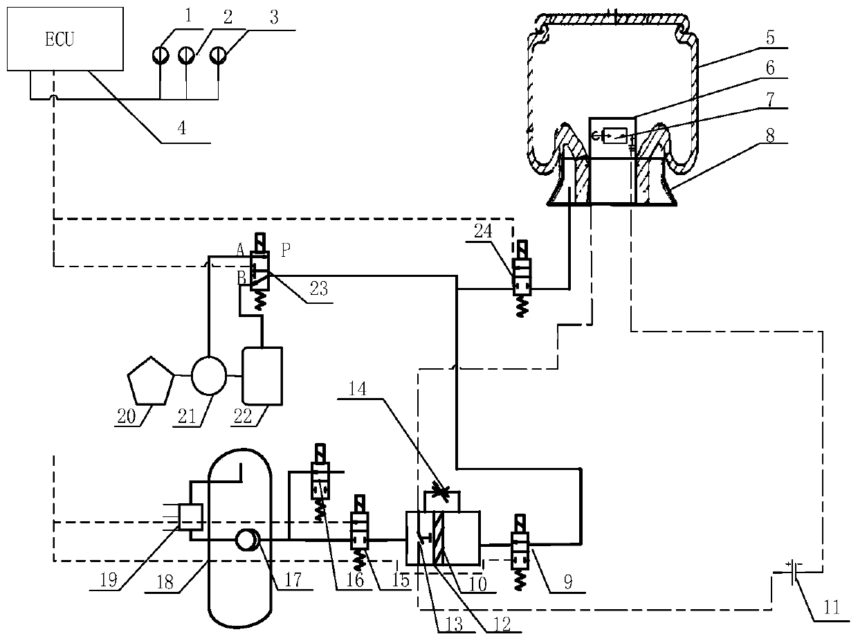 Tire burst safety suspension system, control method and vehicle