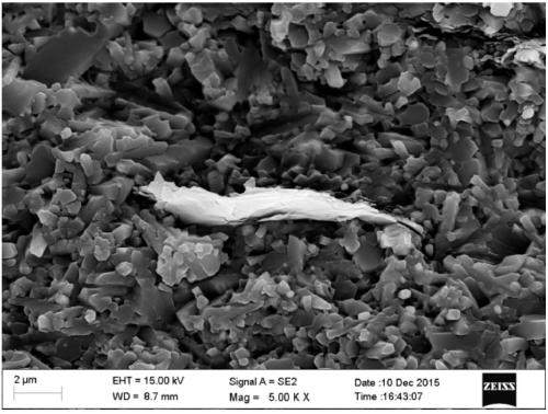 A Si3N4-based ceramic tool material with graphene added and its preparation method