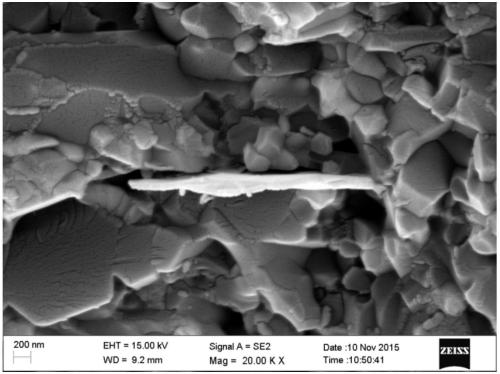 A Si3N4-based ceramic tool material with graphene added and its preparation method