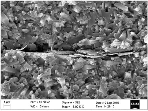 A Si3N4-based ceramic tool material with graphene added and its preparation method