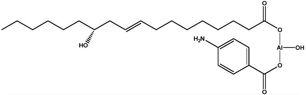 Rubber additive as well as preparation and application thereof