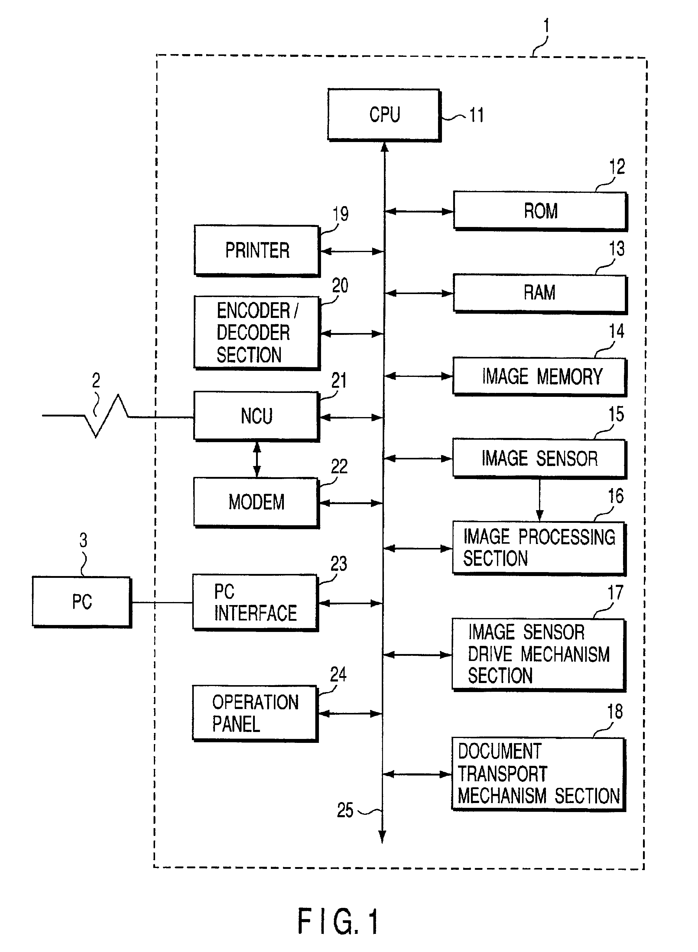 Document scanning apparatus and document scanning method for sequentially scanning documents and generating image data corresponding to these documents