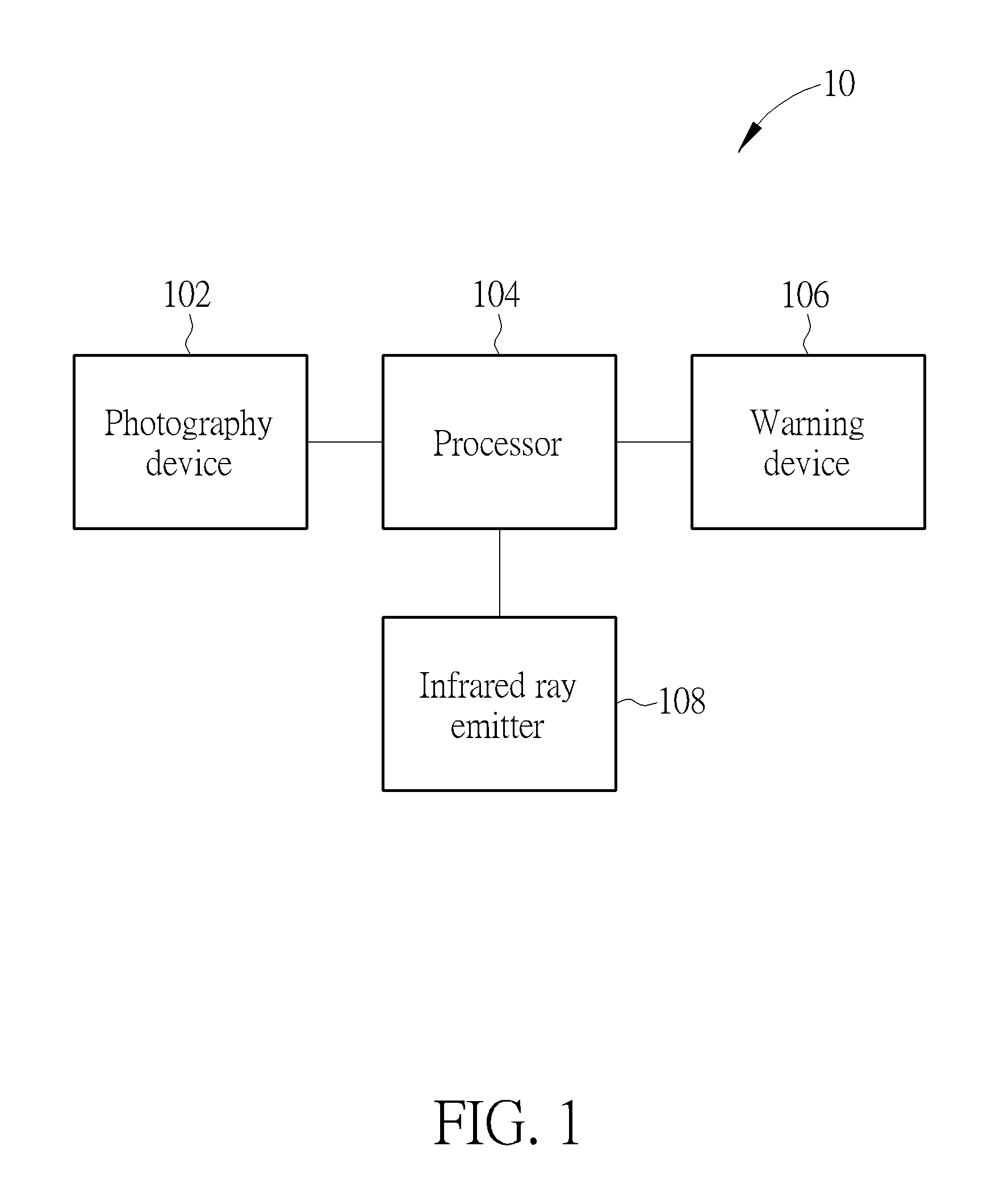 Eye Detection Method and System