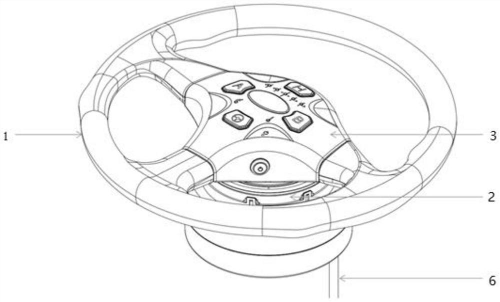 Automatic driving system and method and electric steering wheel