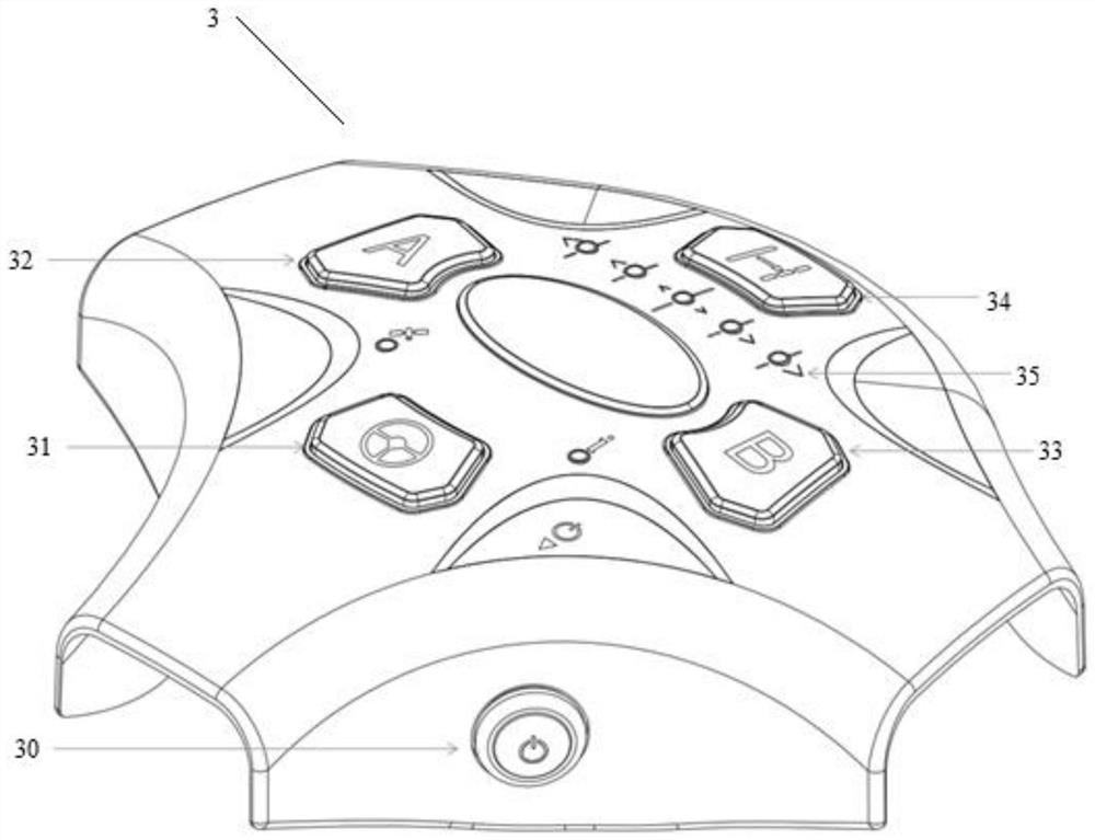 Automatic driving system and method and electric steering wheel