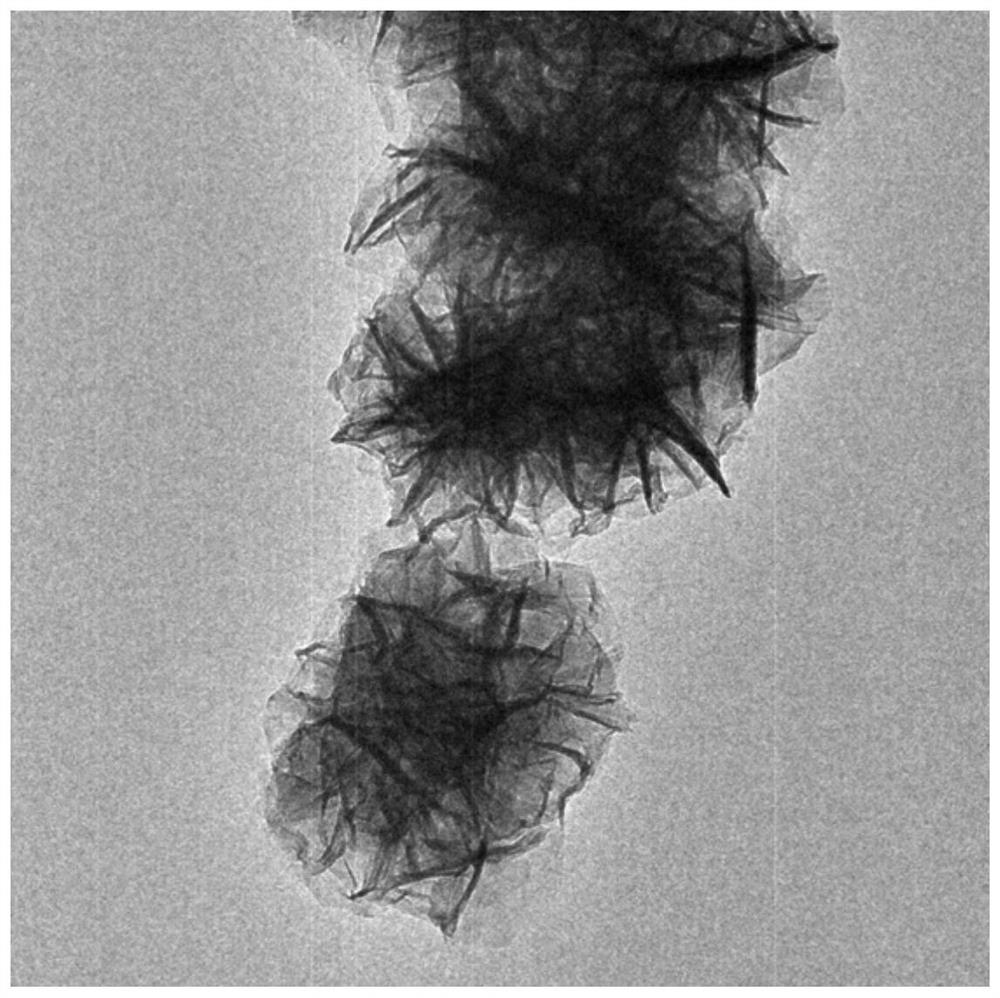 Method for rapidly preparing metal organic layer material and application