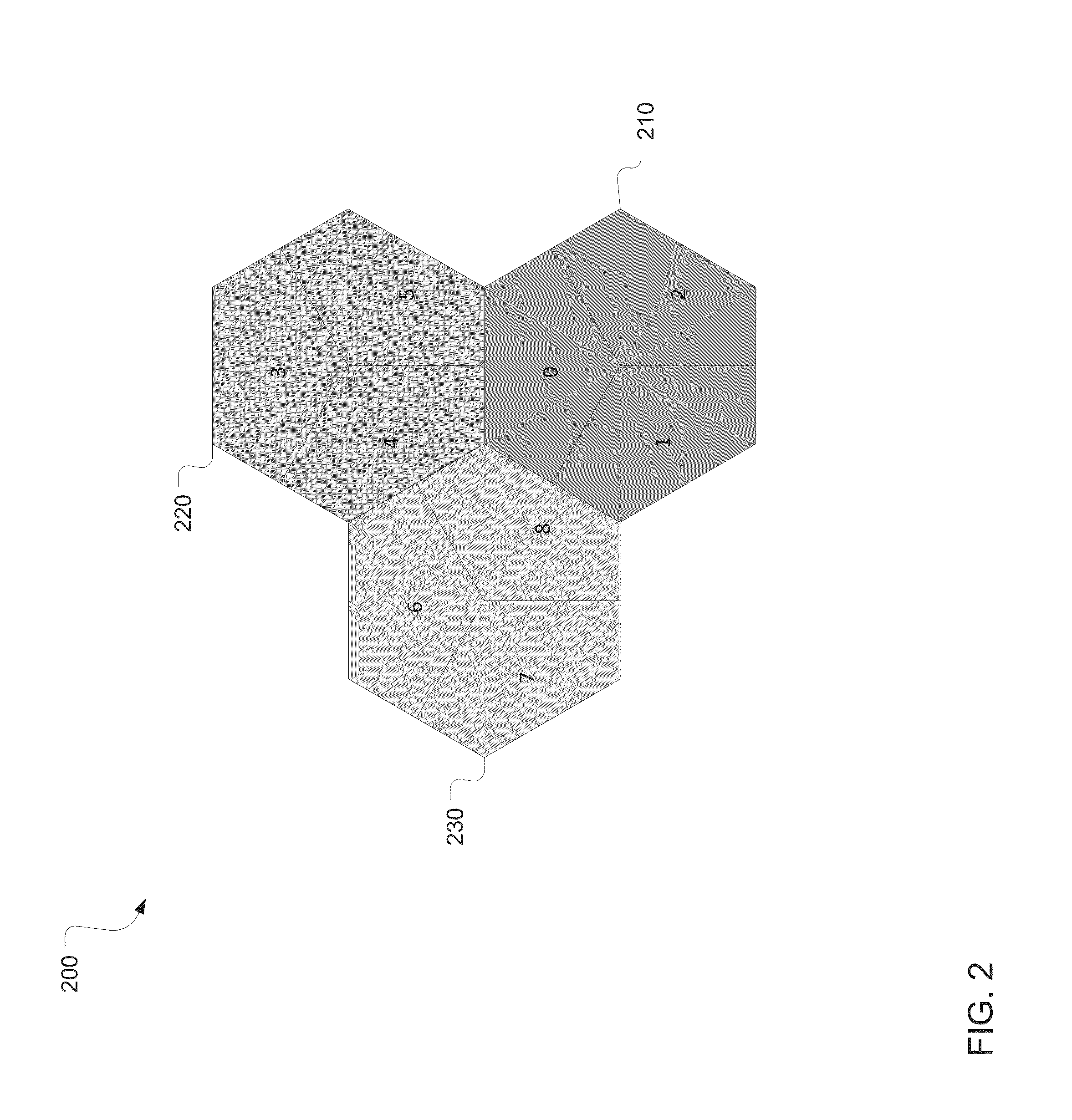 Method and Controller for Low-Overhead User Equipment Measurements