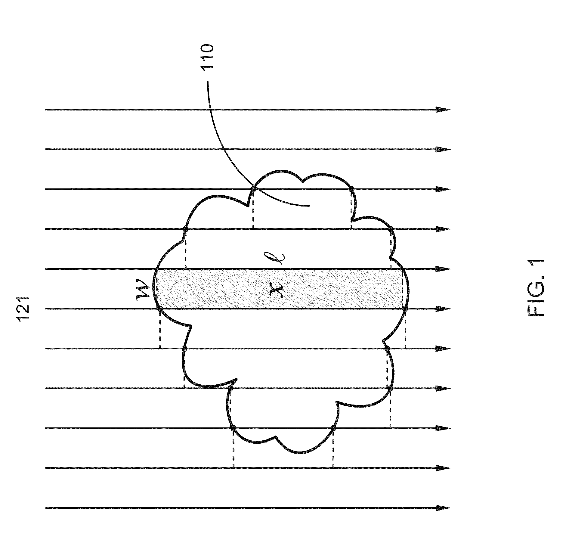 Method and device for remote sensing of amount of ingredients and temperature of gases