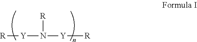 Substituted polyamines as inhibitors of bacterial efflux pumps