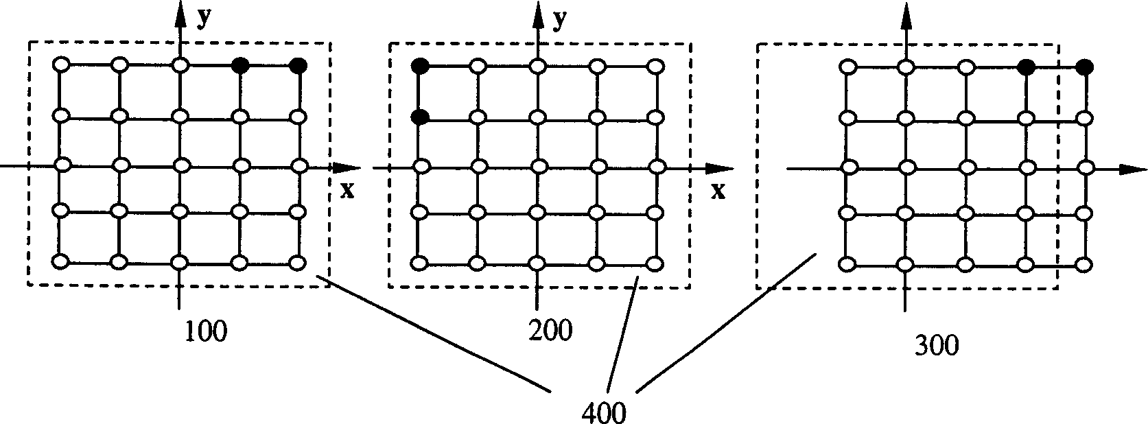 Self-calibrating method and apparatus for ultra precise workbench