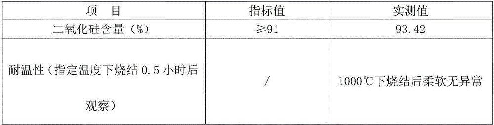 Method for preparing high-temperature resistant anti-corrosion ablation microfiber