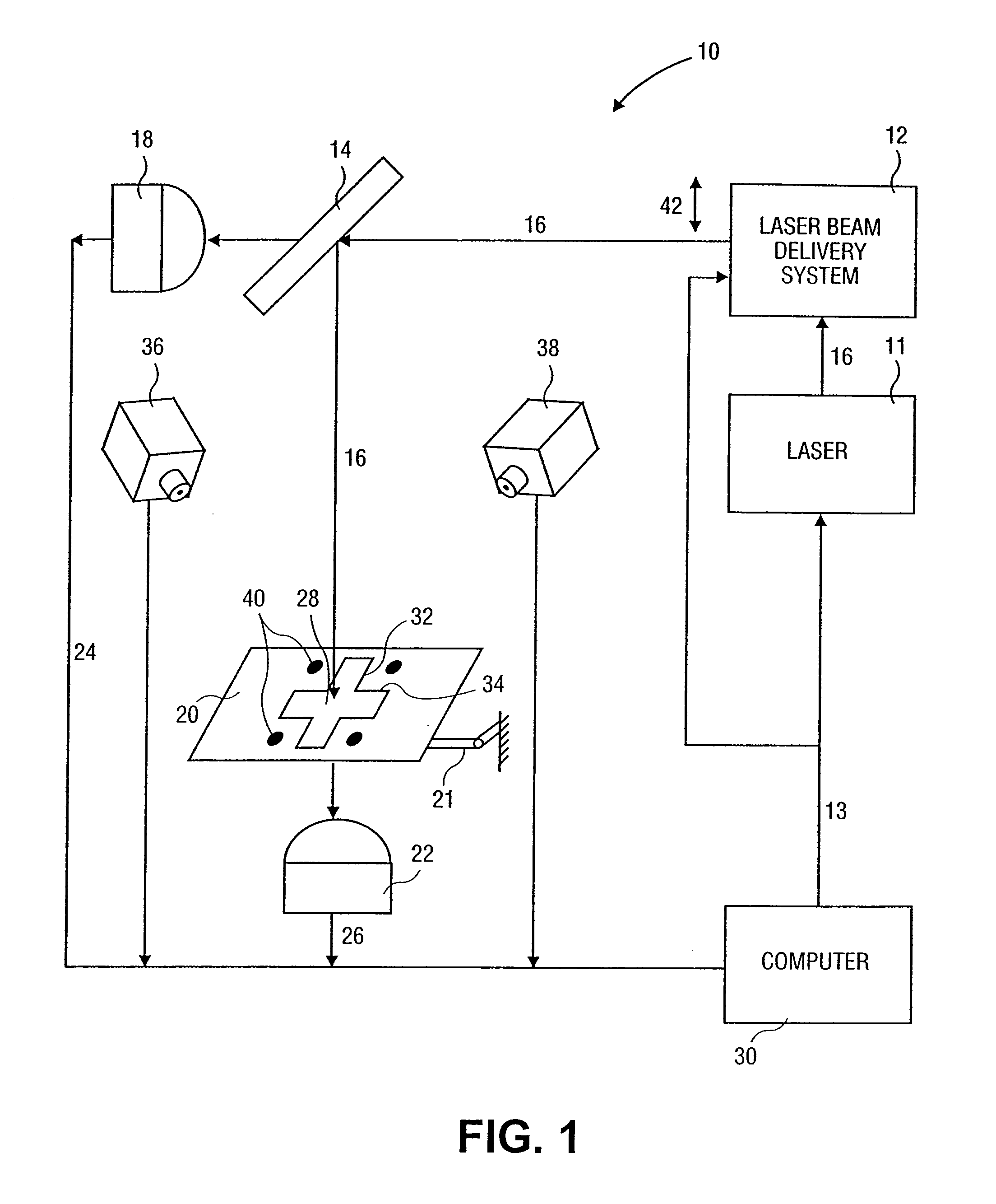 Methods and Systems for Laser Calibration and Eye Tracker Camera Alignment