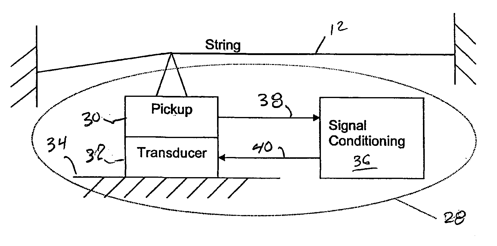 Active bridge for stringed musical instruments