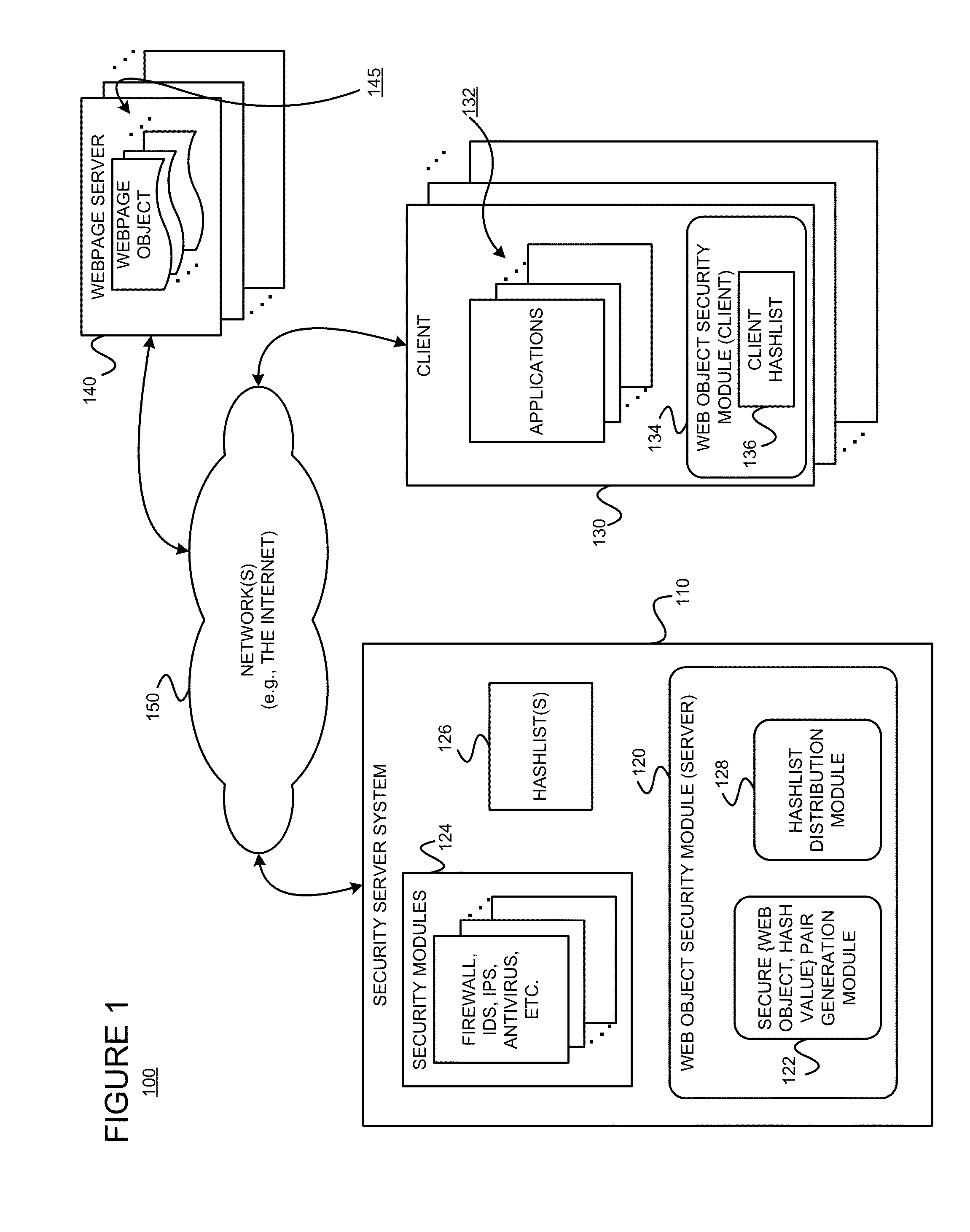 Providing a fast, remote security service using hashlists of approved web objects