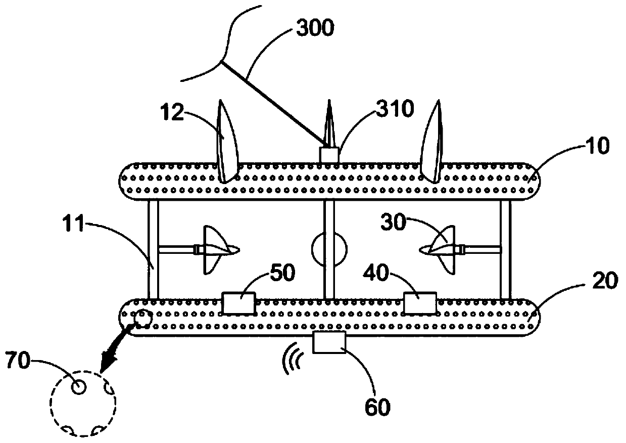 All-in-one machine integrating temperature, luminosity and water flow detection