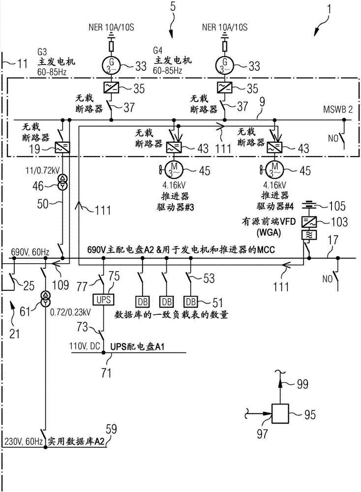 Power distribution on a vessel