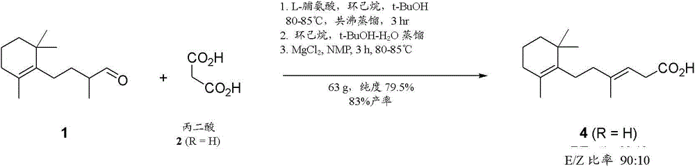 Process for preparing unsaturated esters