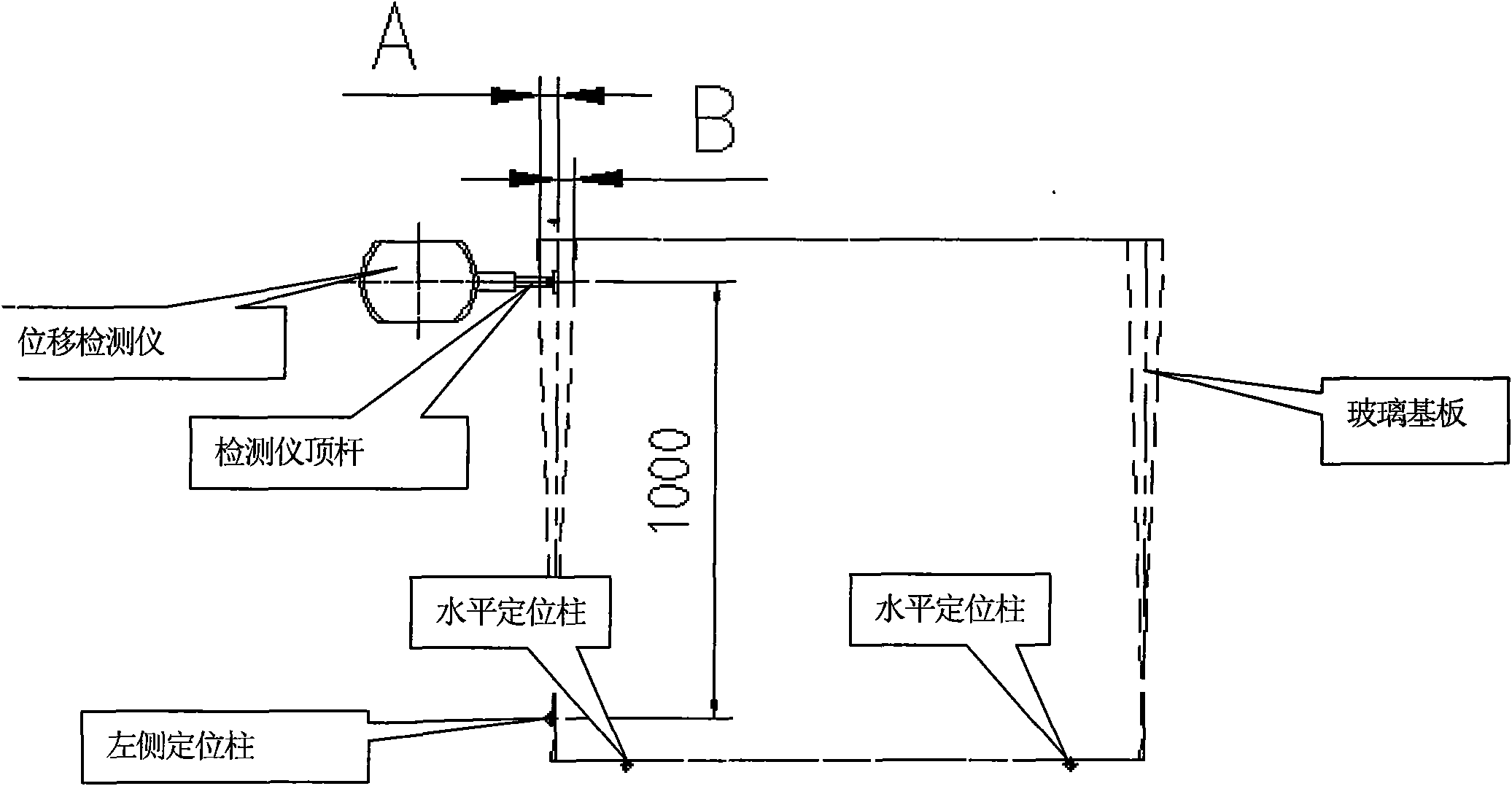 Fast measuring method of right angle of large-sized rectangular glass substrate and measuring instrument thereof