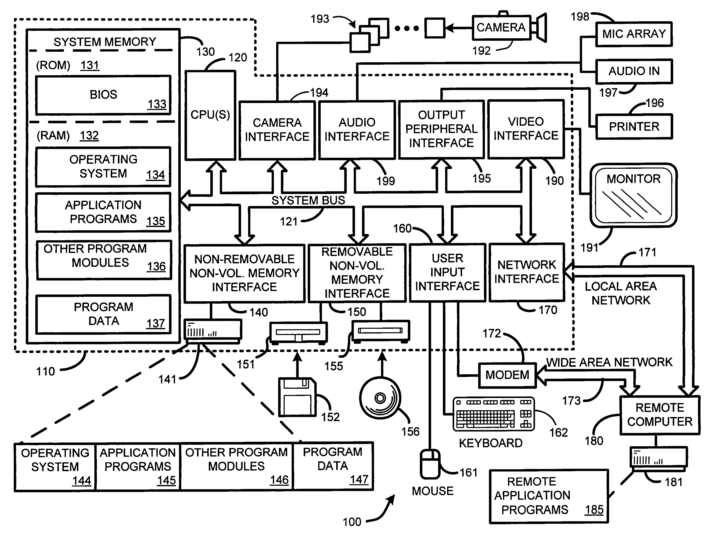 Client-based generation of music playlists via clustering of music similarity vectors