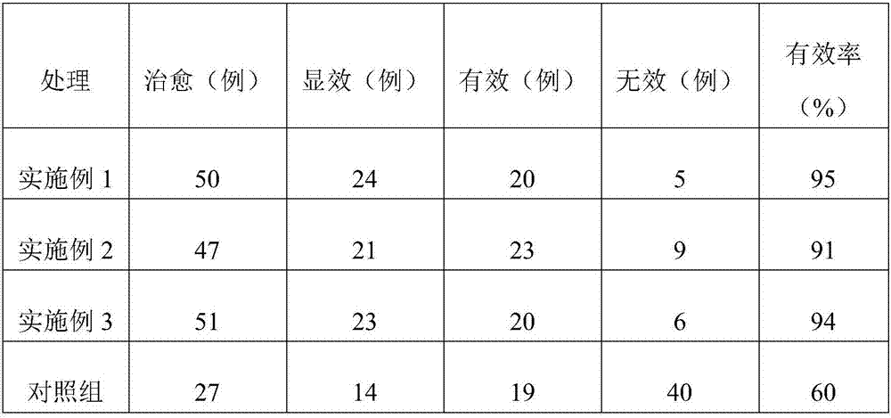 Pearl plum fruit cake and preparation method thereof