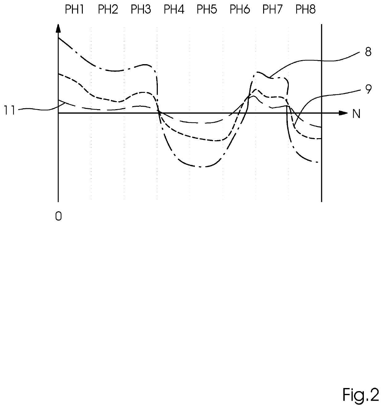 Density fluctuation compensation during print head replacement