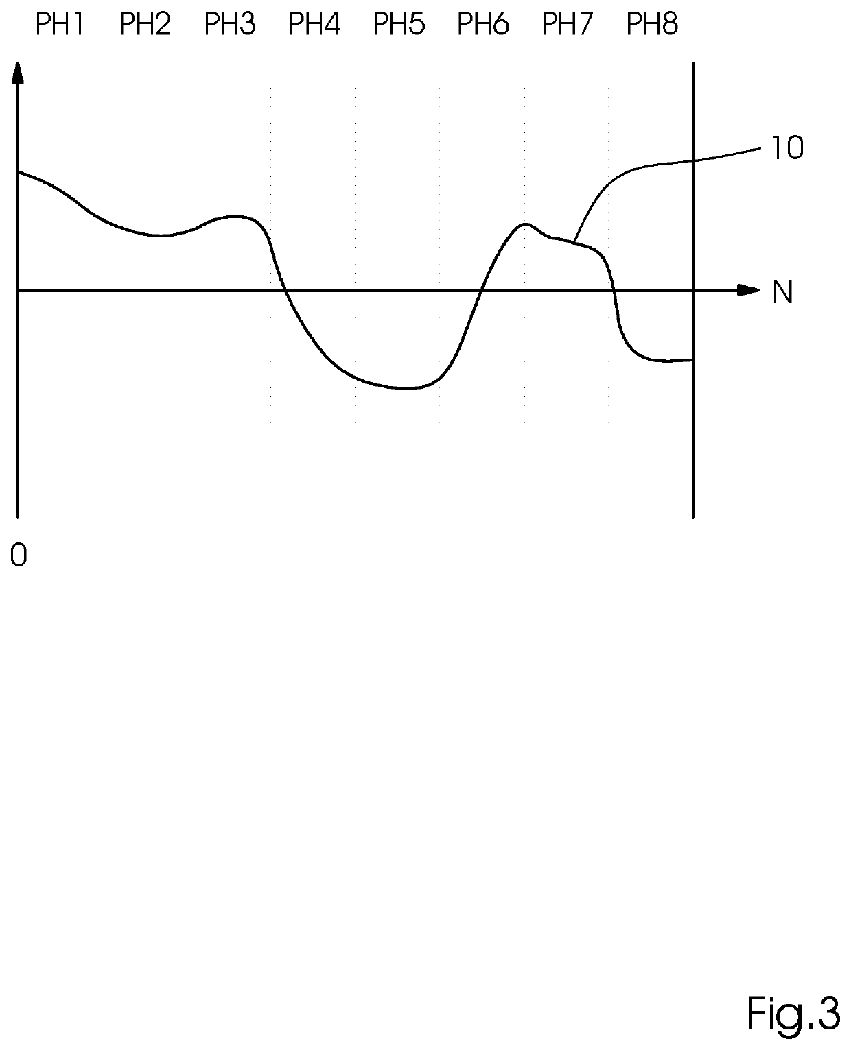 Density fluctuation compensation during print head replacement