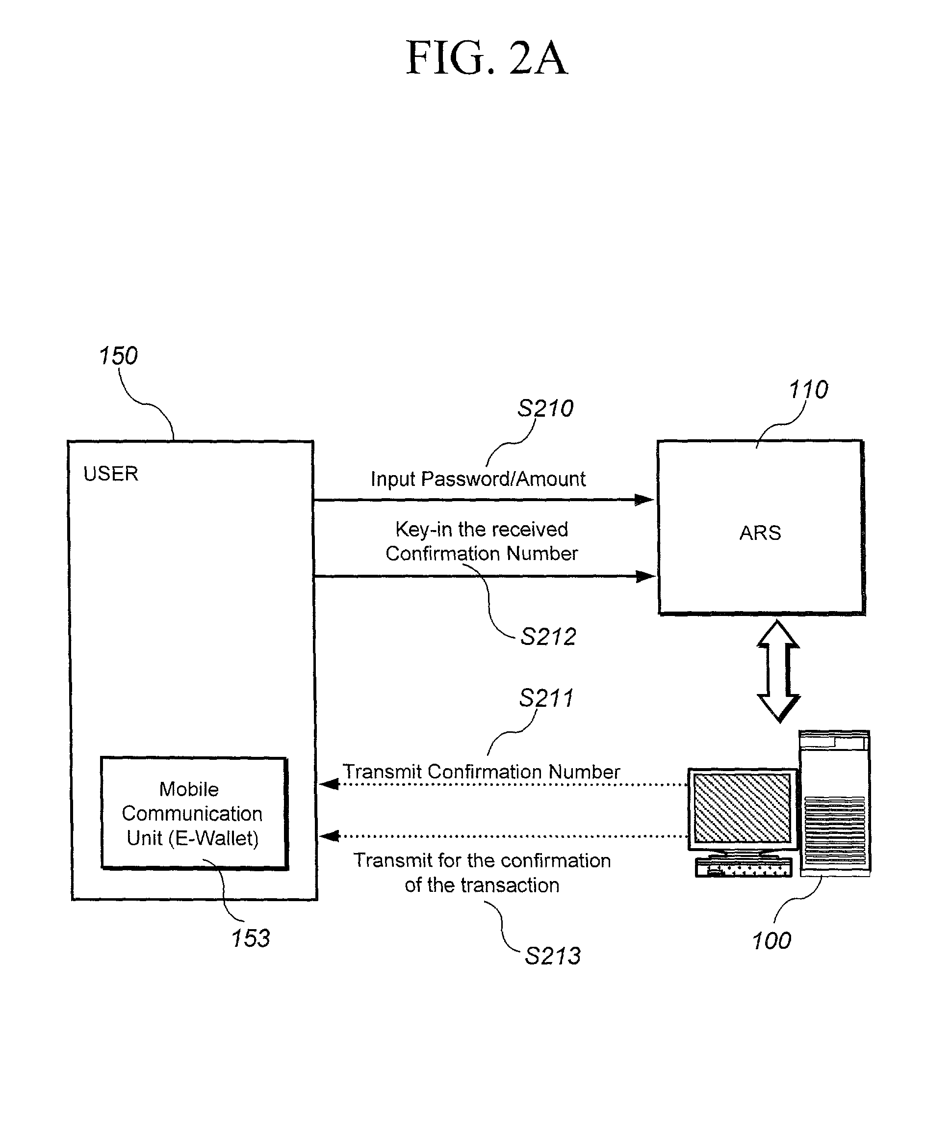 Method and system for transaction of electronic money with a mobile communication unit as an electronic wallet