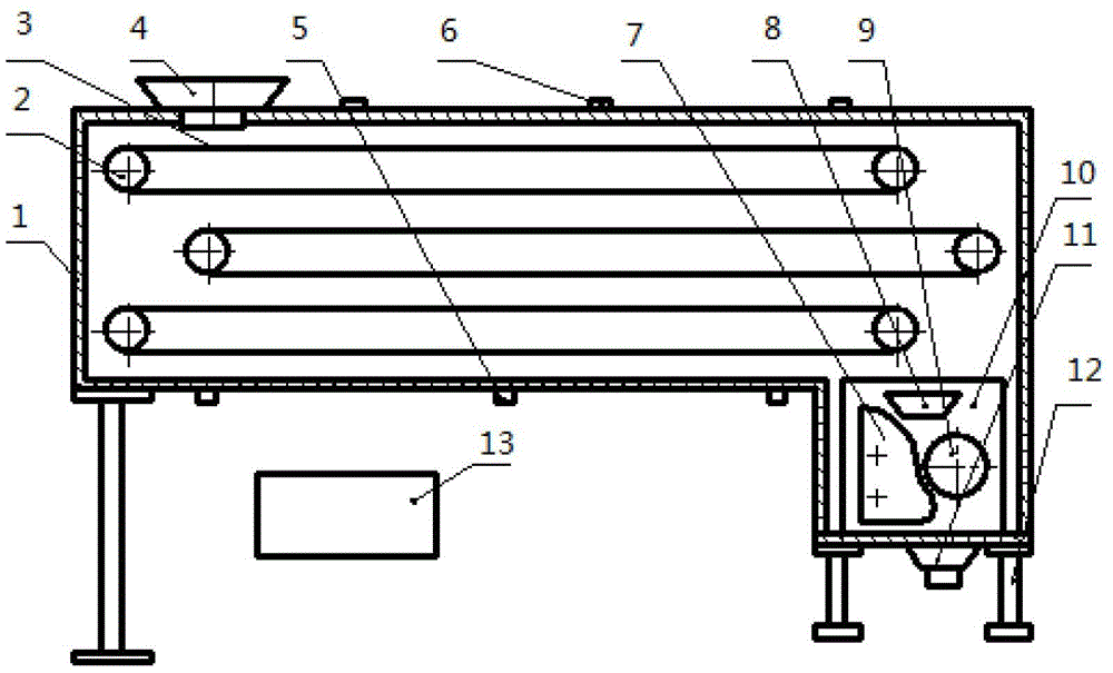 Chestnut Shelling System