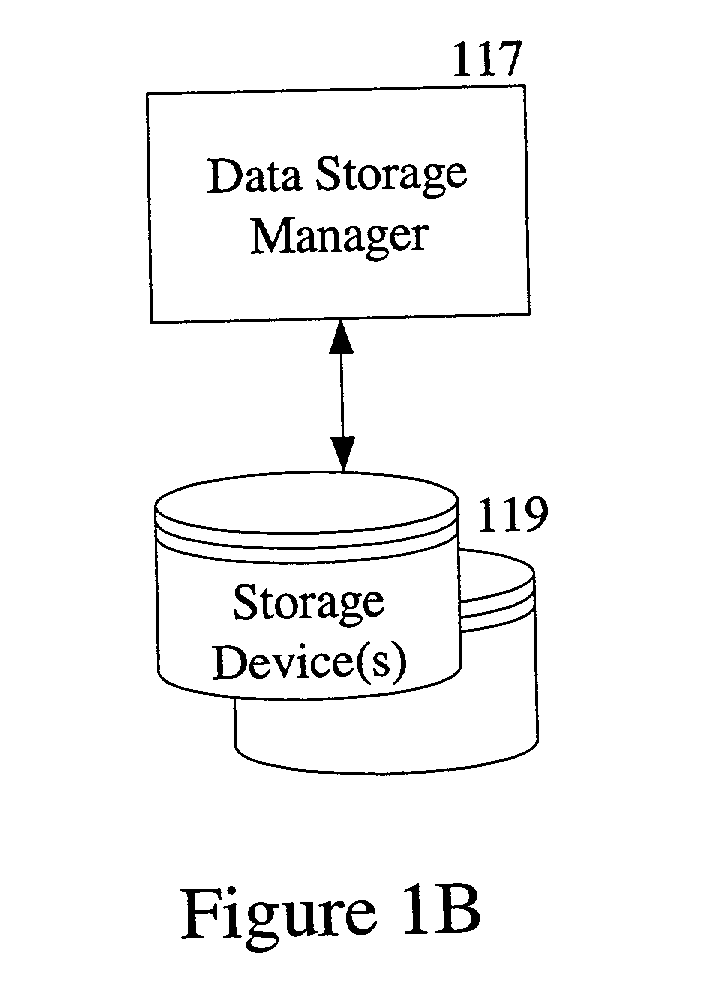 Storage of row-column data