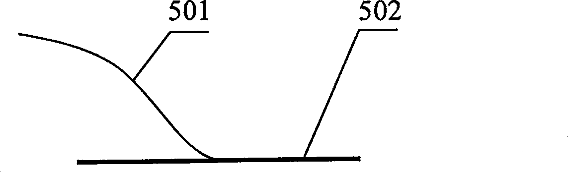 Biosensor of full fiber optic evanescent wave