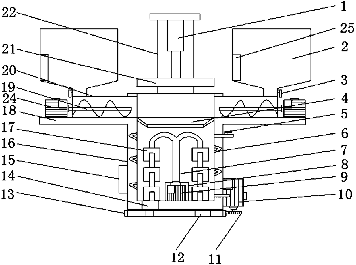 High-speed material mixer for production of PVC film