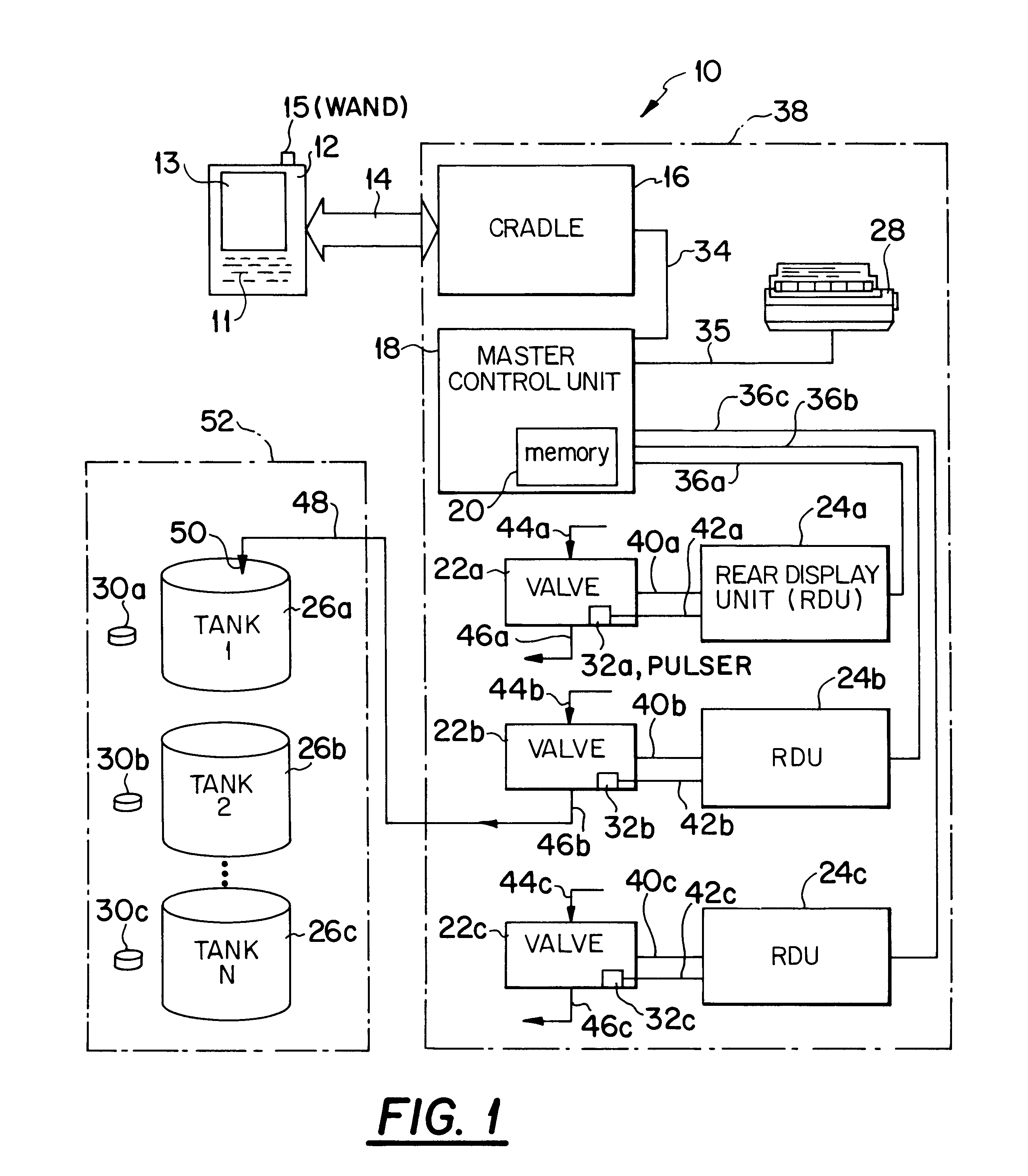 Fleet refueling method and system