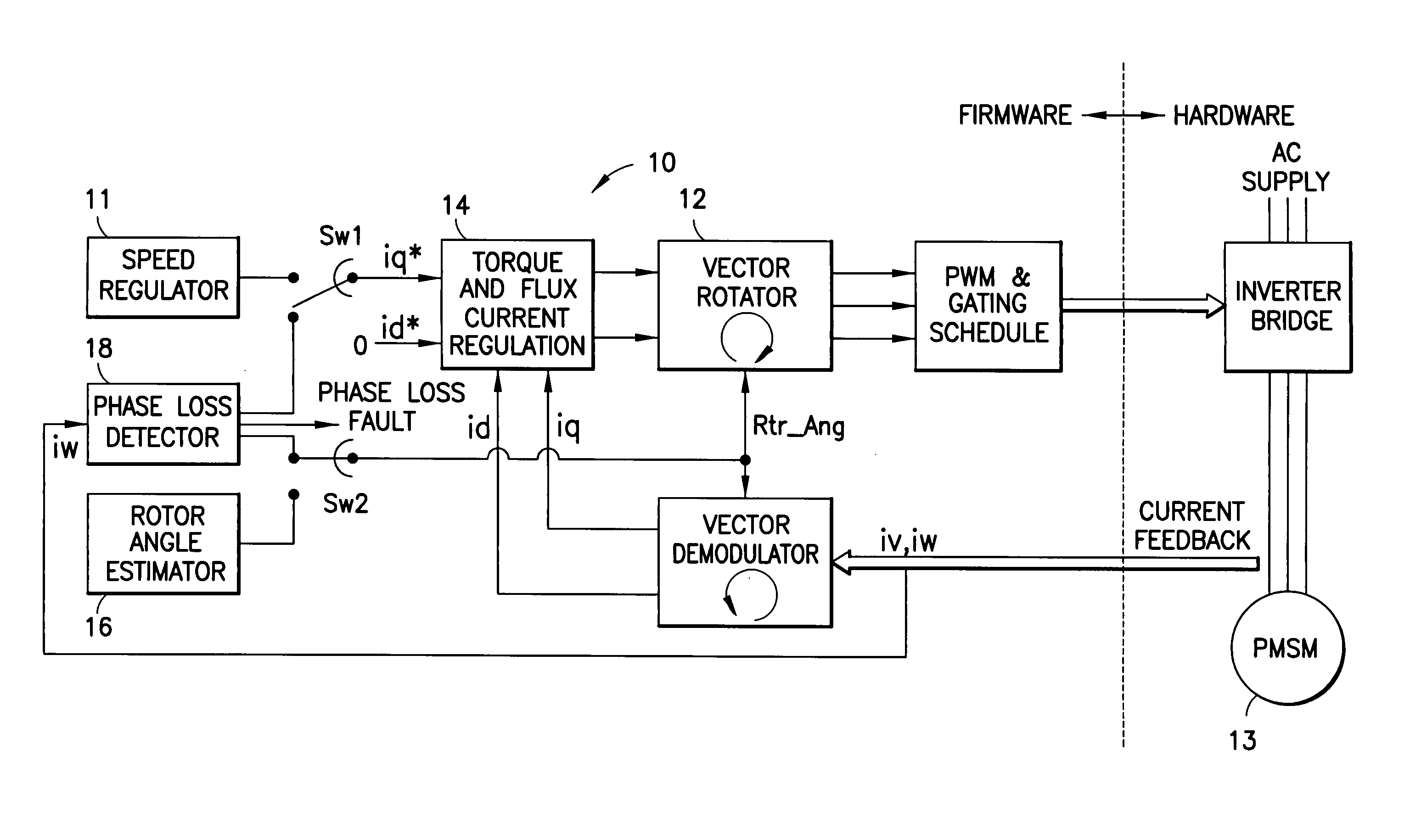 Phase-loss detection for rotating field machine