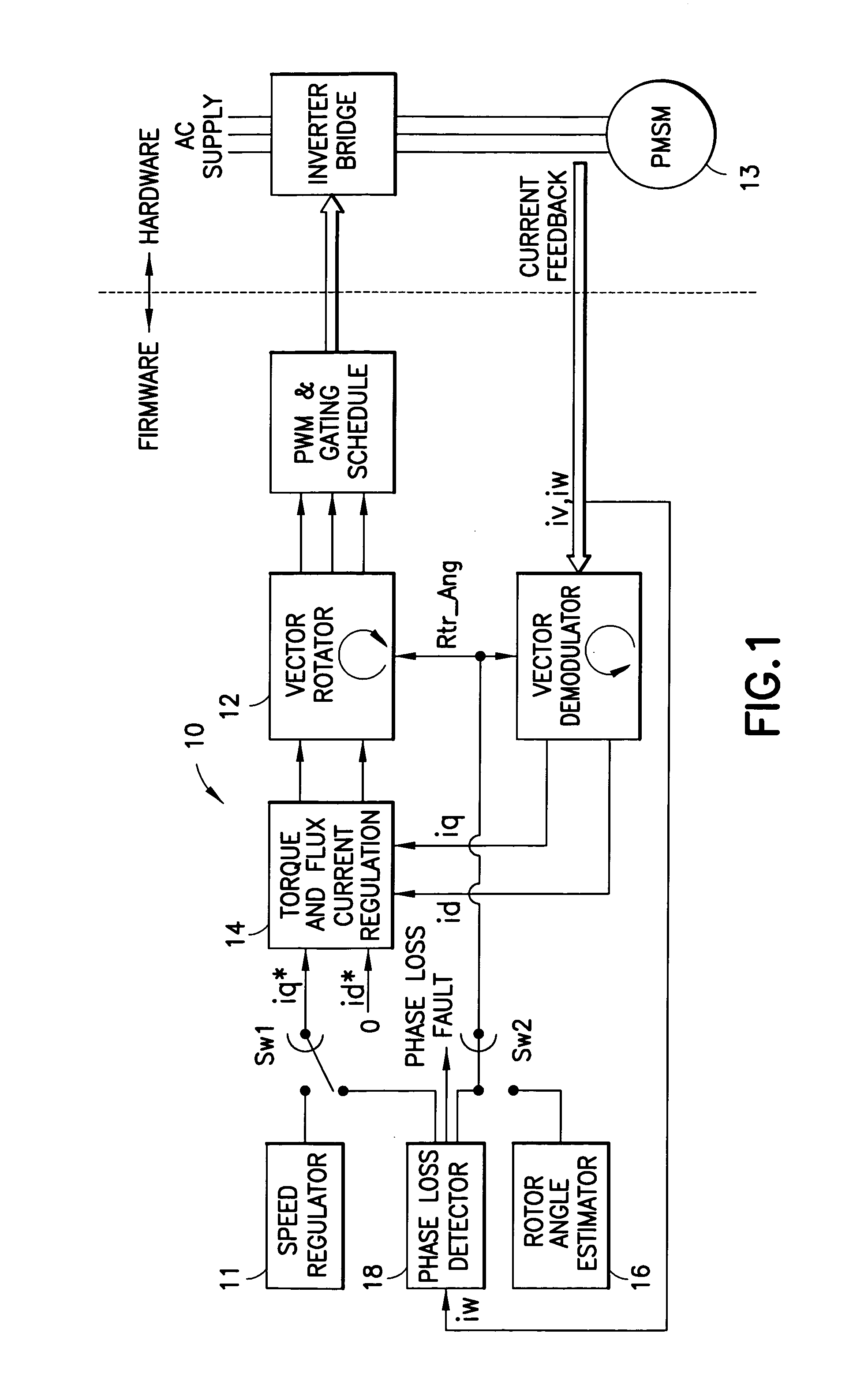 Phase-loss detection for rotating field machine