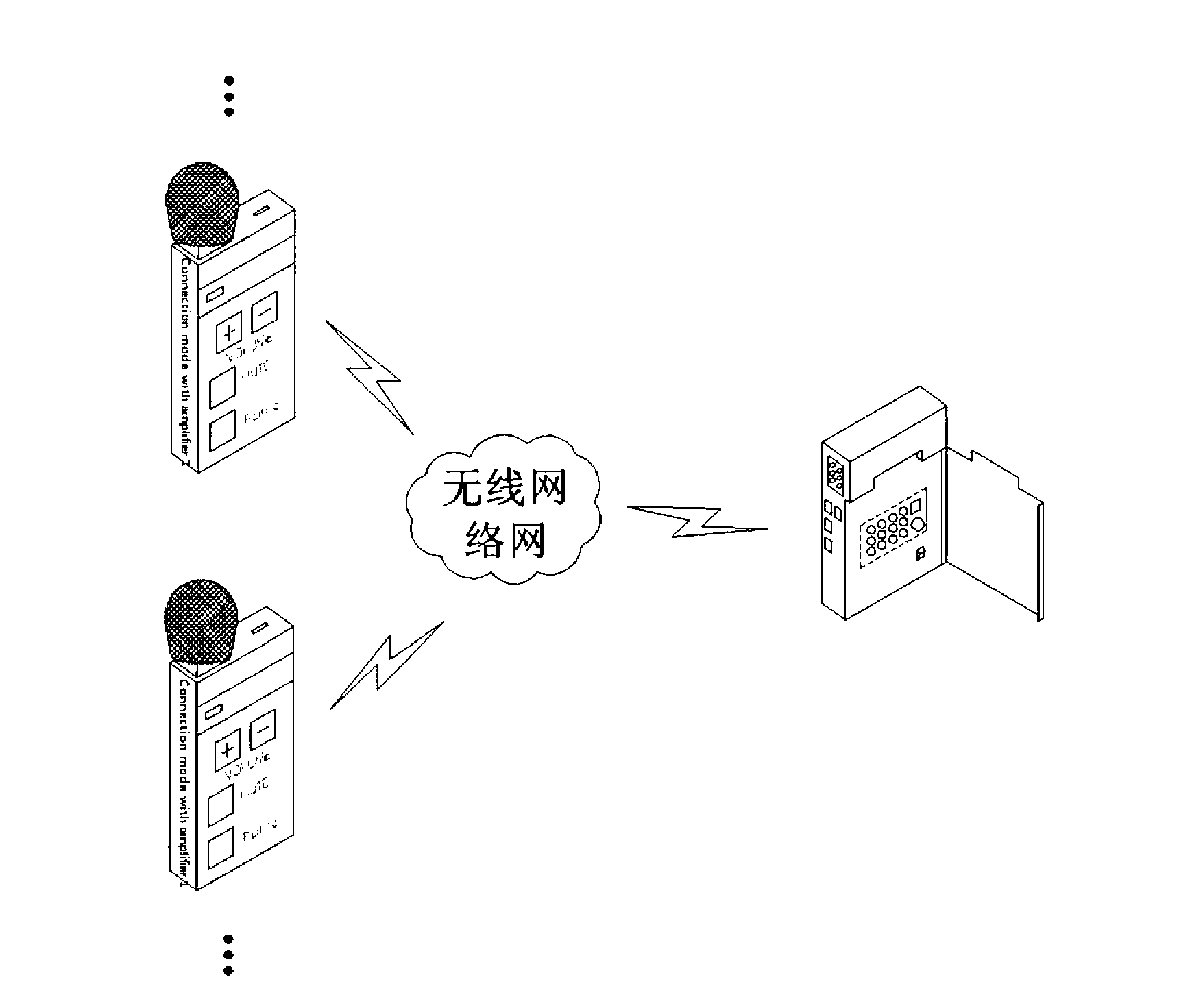 Classroom-used wireless mic system for automatically paring