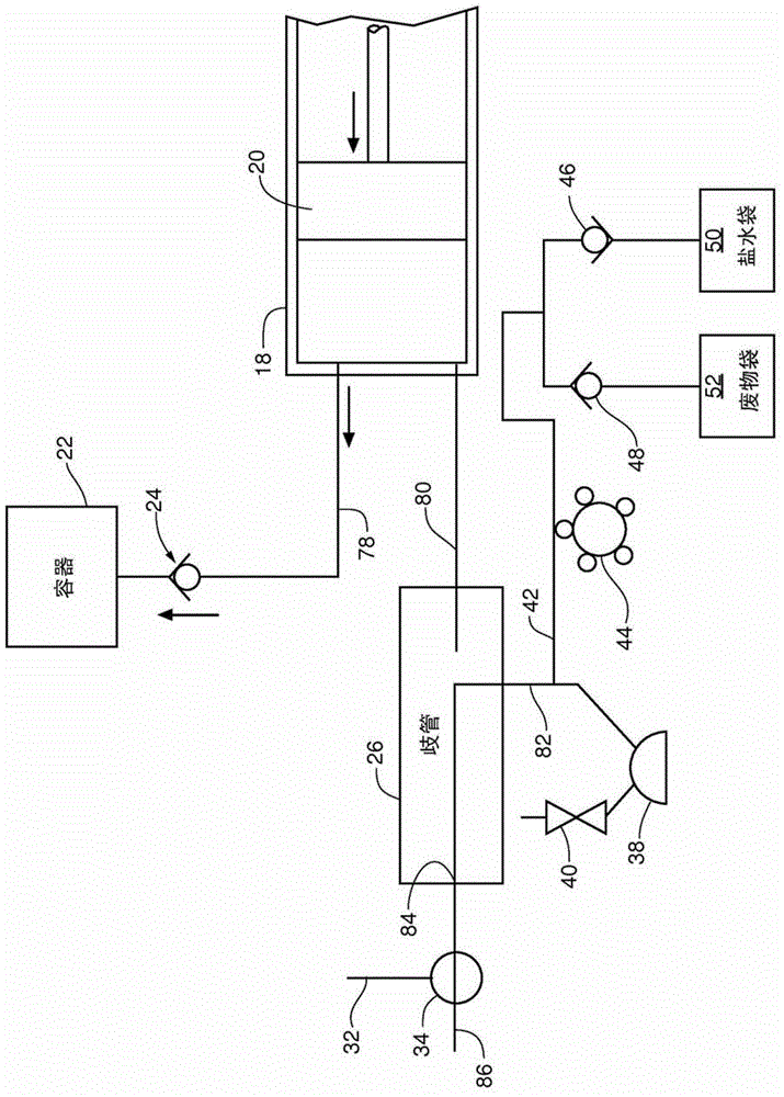 Inlet Valve System for Contrast Media Syringe Barrels