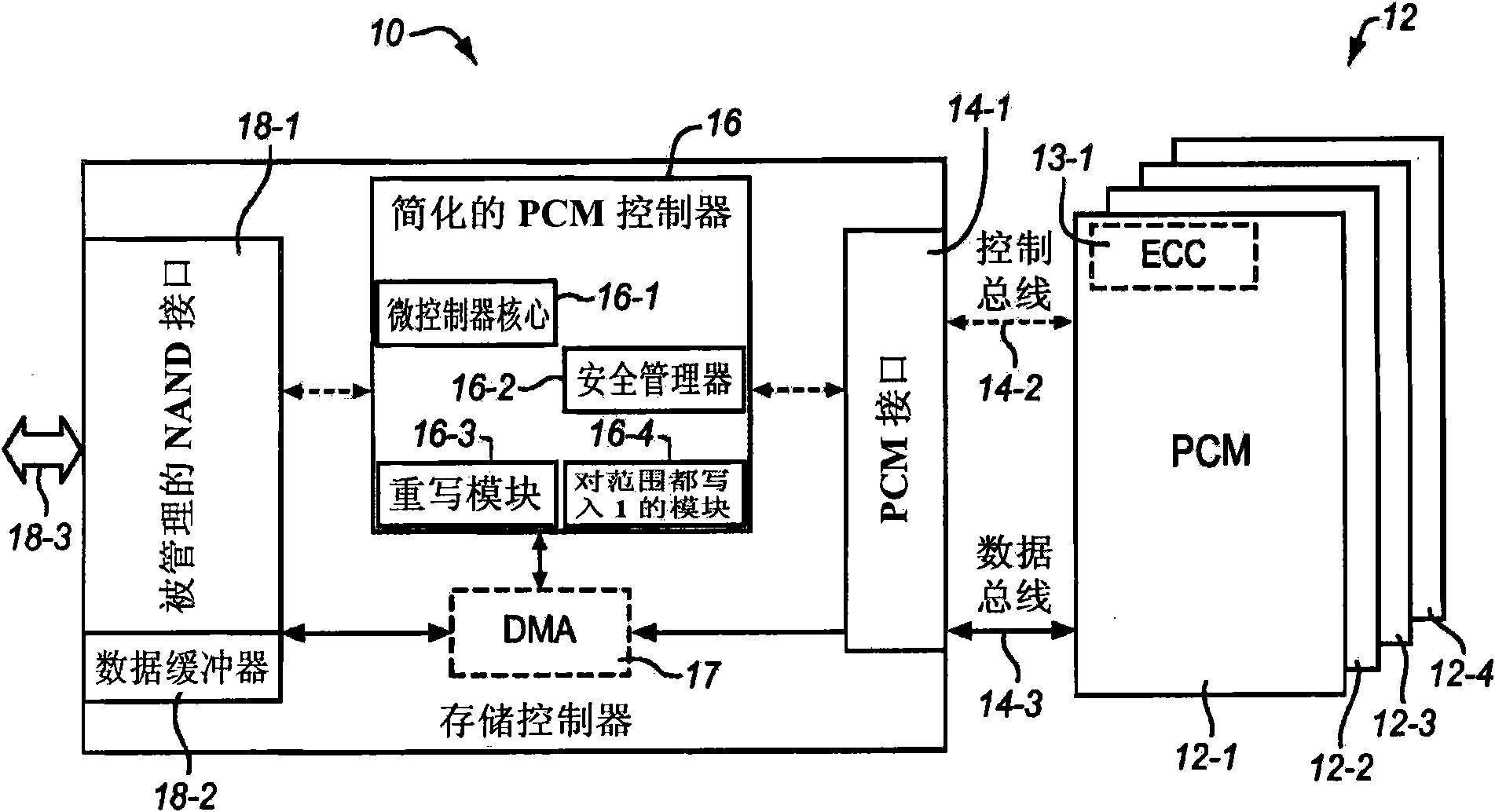 Pcm memories for storage bus interfaces