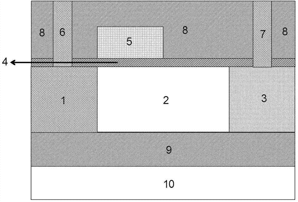 Semi-gate controlled source schottky barrier type tunneling field effect transistor