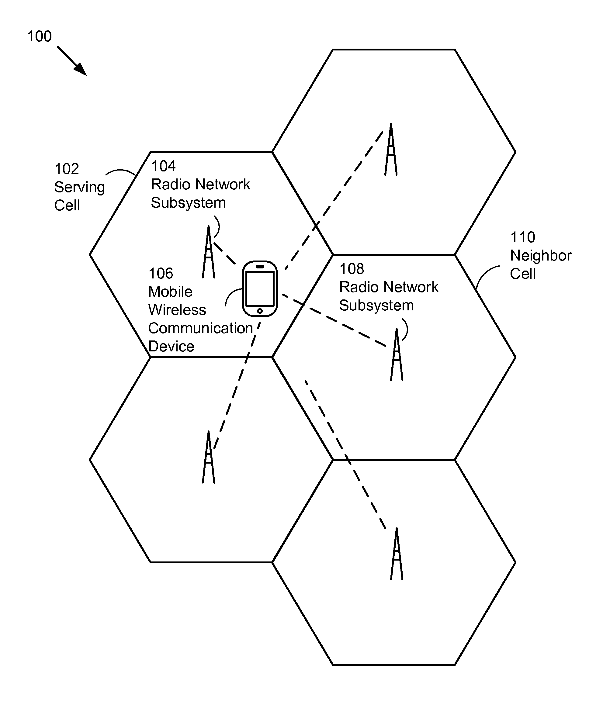 Method and apparatus for transport format selection in a mobile wireless device