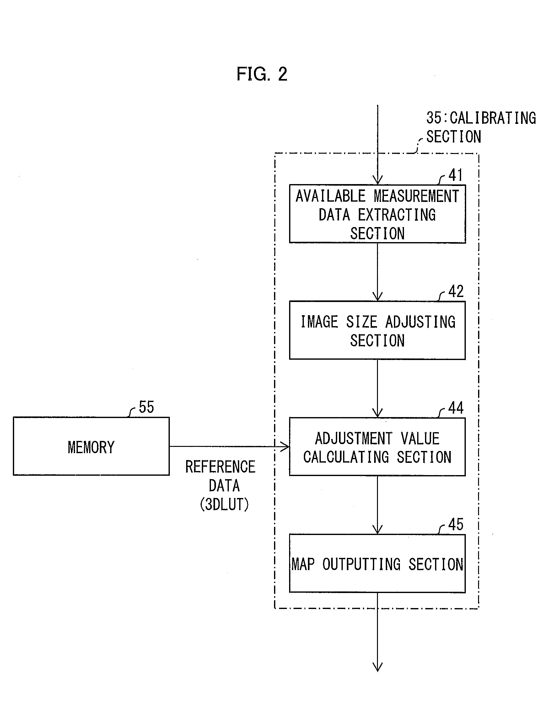 Display calibration system and storage medium