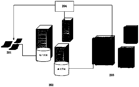 Customs clearance reporting system and customs clearance reporting method