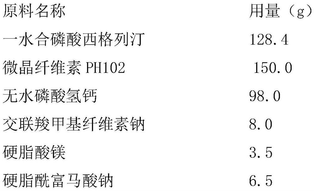 Sitagliptin phosphate tablet and preparation method thereof